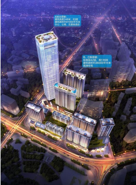 郴州锦马置业有限公司,天一房产销售,五岭新天地楼盘销售,锦马时代中心房产销售,酒店经营管理哪里好 郴州锦马置业有限公司,天一房产销售,五岭新天地楼盘销售,锦马时代中心房产销售,酒店经营管理哪里好